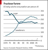 fructosepic.jpg