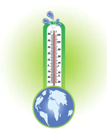 thermometer Prepare In Advance: Lower Your Cooling Costs And Go Green This Summer.