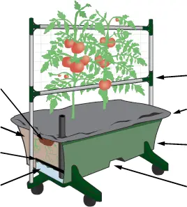 earthbox 5 Ways For Apartment Dwellers To Grow Their Own Food.